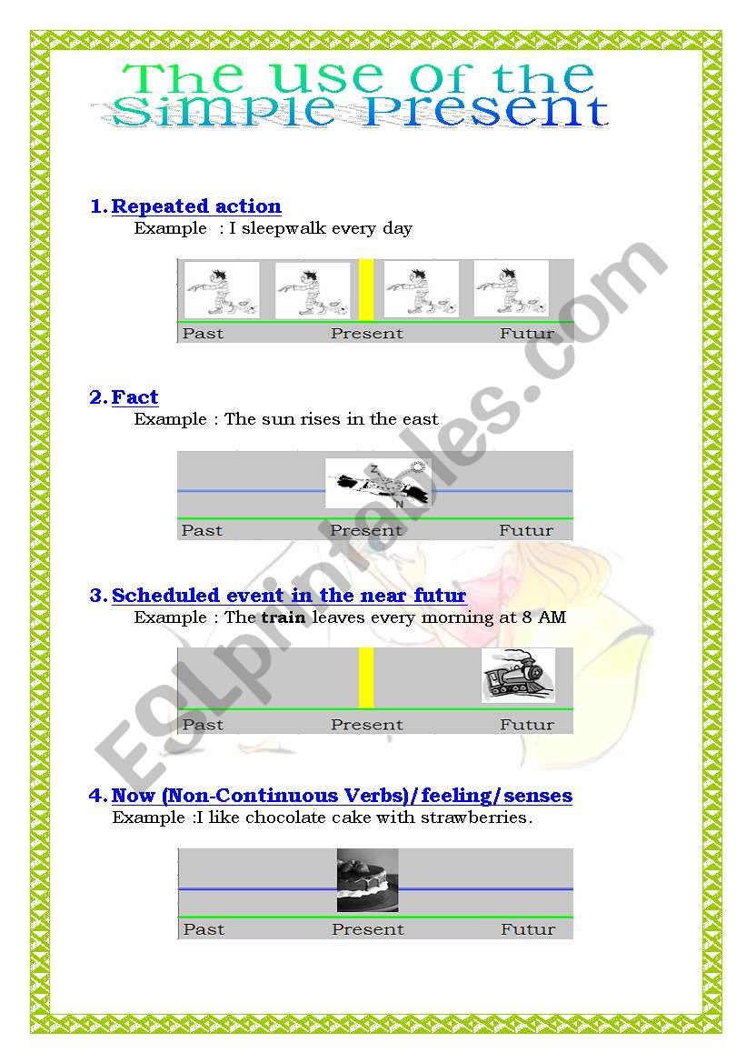 The use of the simple present (3 pages)+answers