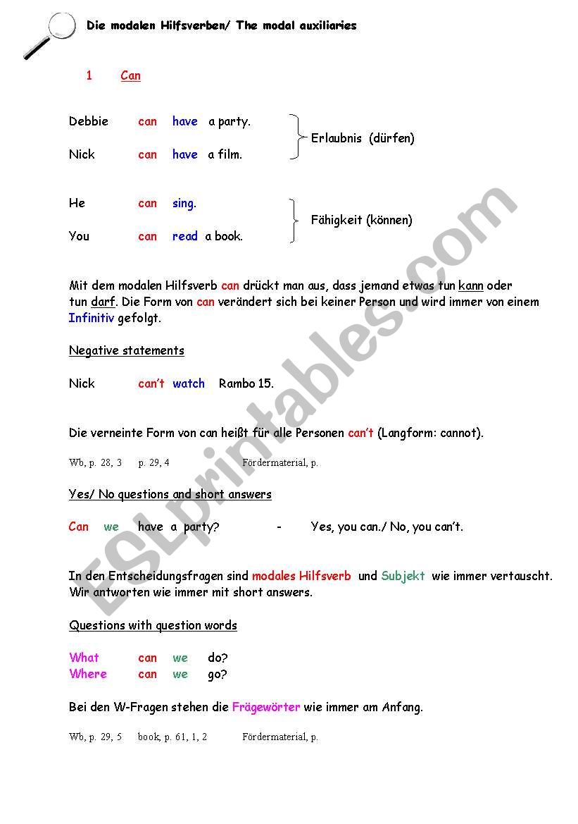 The modal auxiliaries worksheet