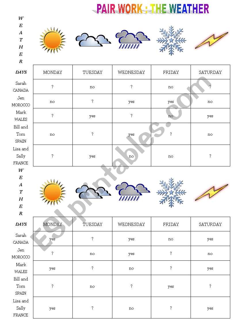 pairwork the weather worksheet