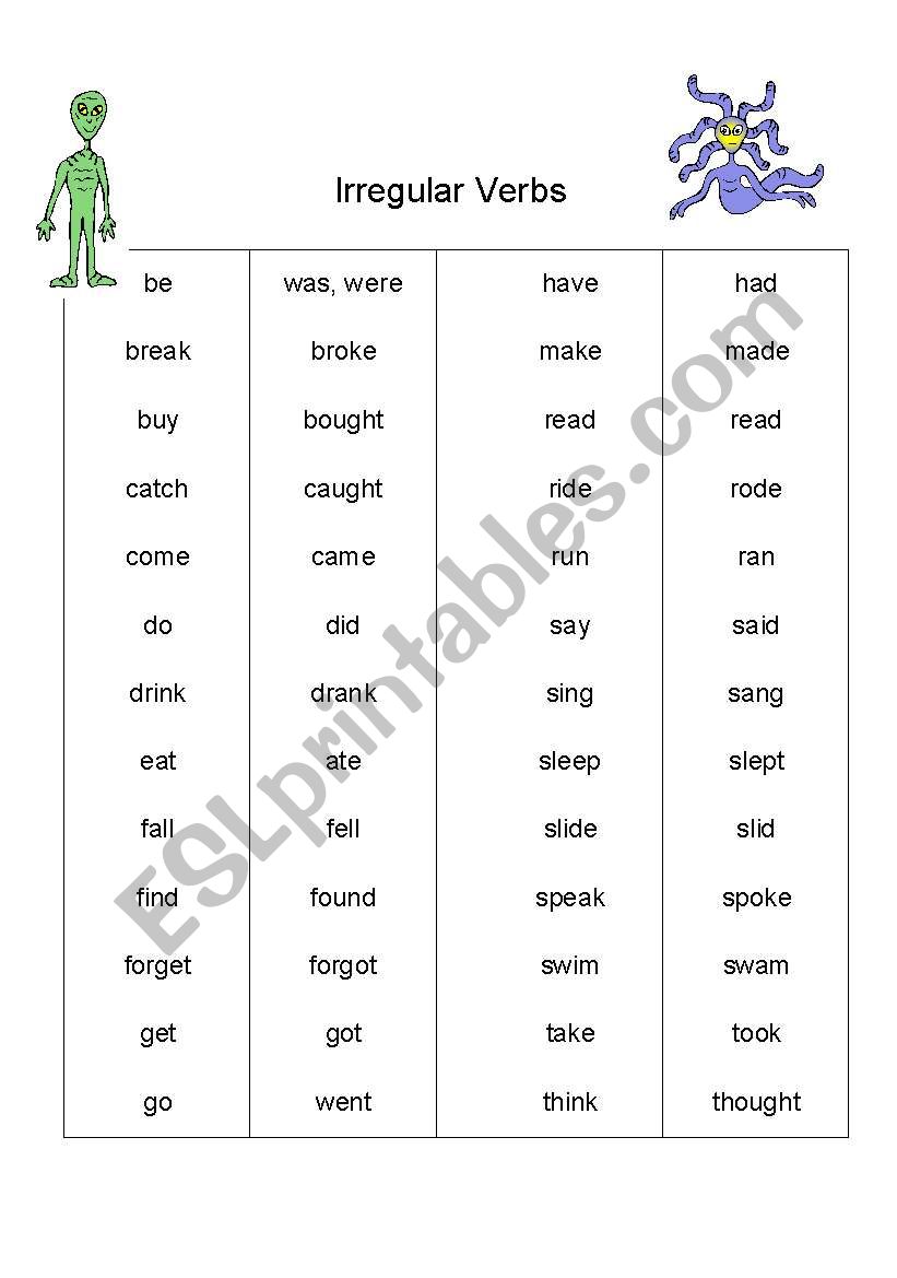 Irregular verb list worksheet