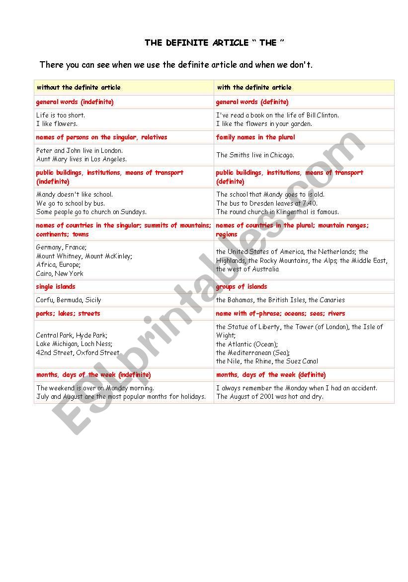 THE DEFINITE  ARTICLES 