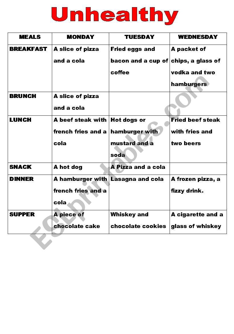 unhealthy food worksheet