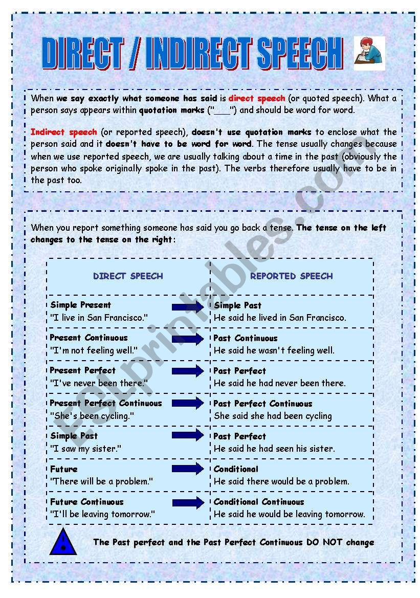 Direct / Indirect or Reported Speech (grammar + exercises) 4 pages