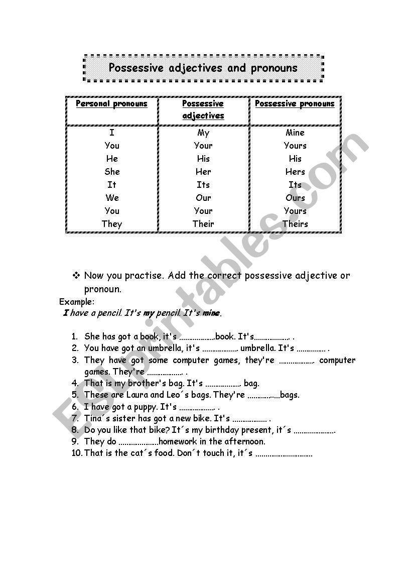 Possessive adjectives and pronouns