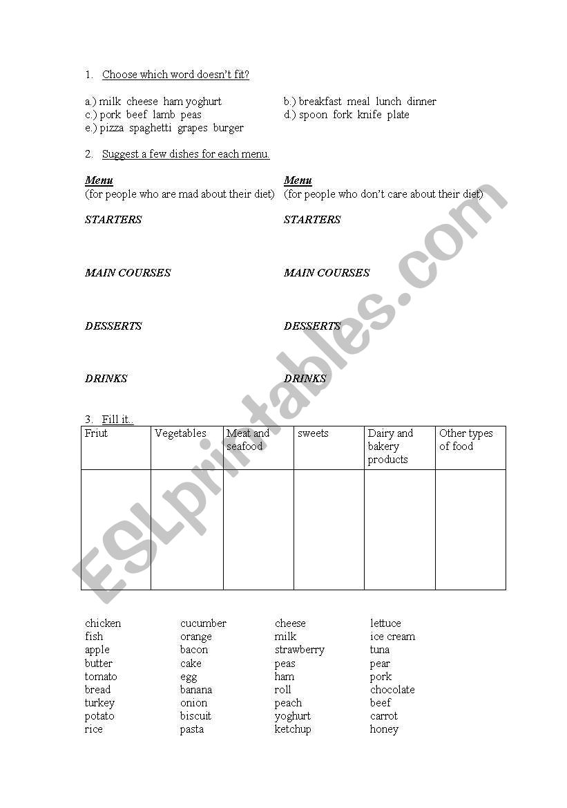 Food - exercises worksheet