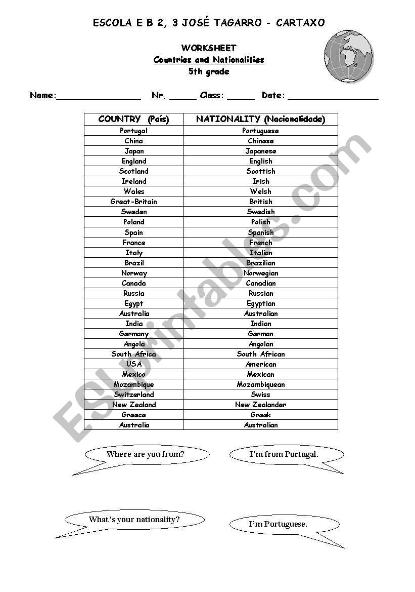 Countries and Nationalities worksheet