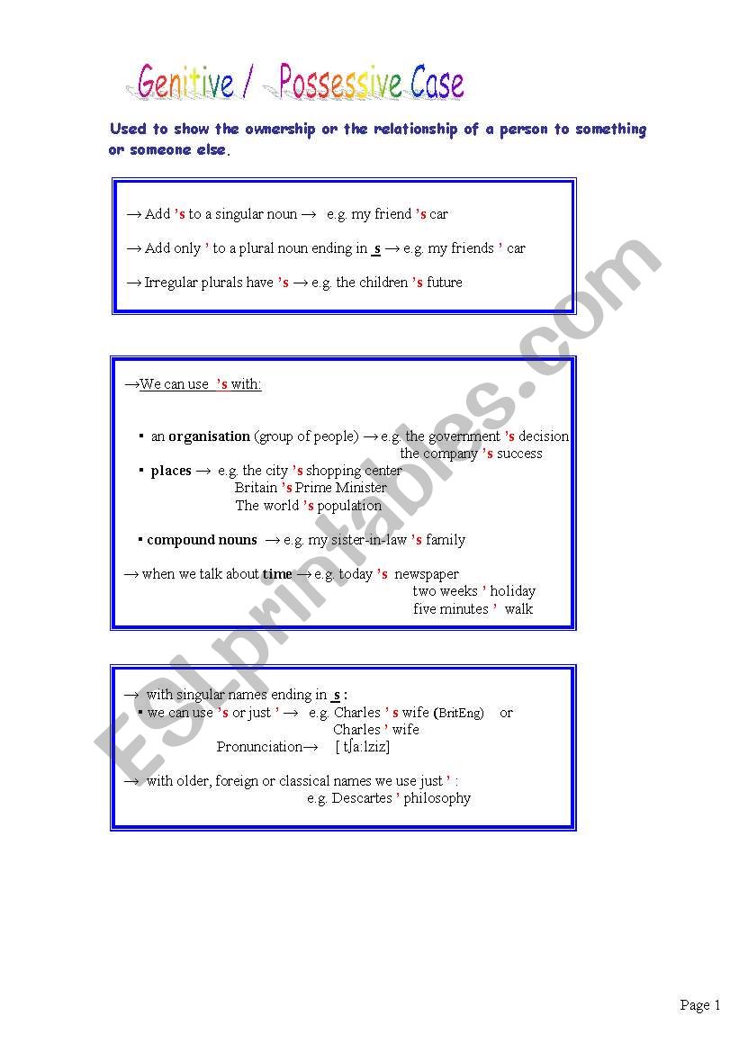 Genitive/Possessive Case worksheet