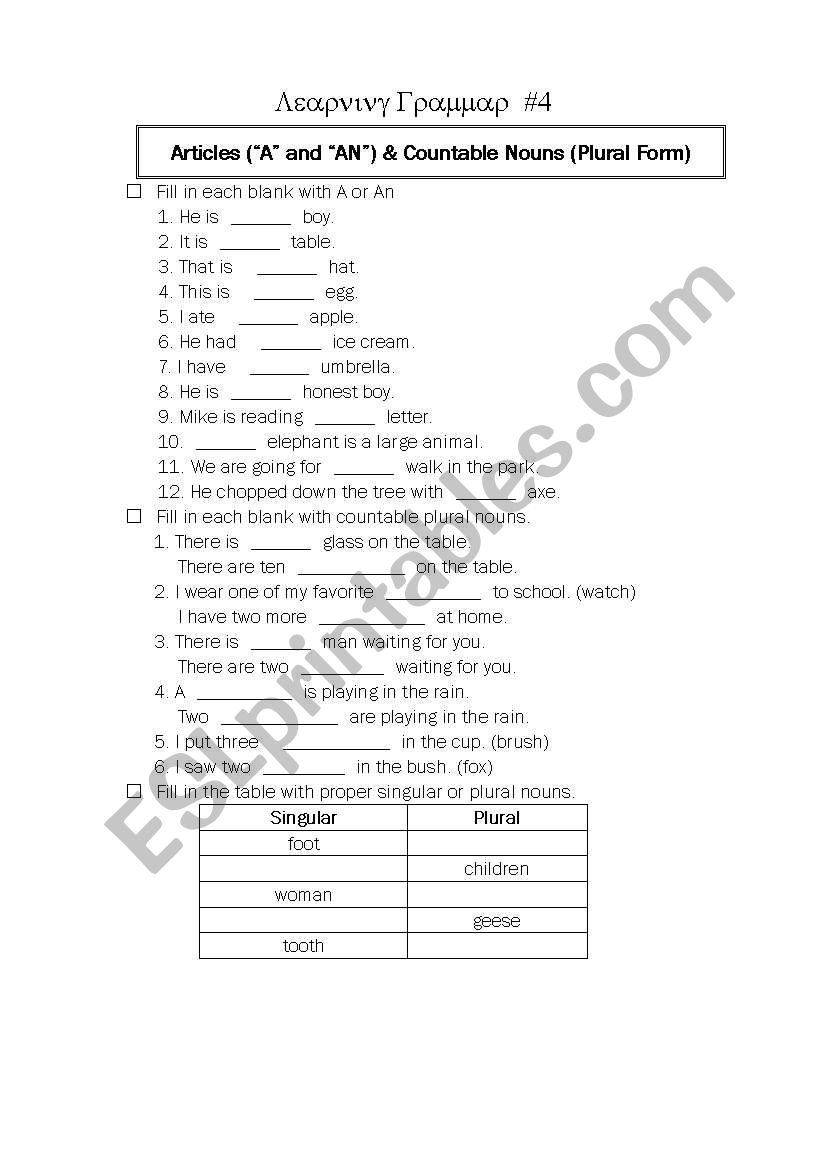 Grammar Review_Articles and countable nouns
