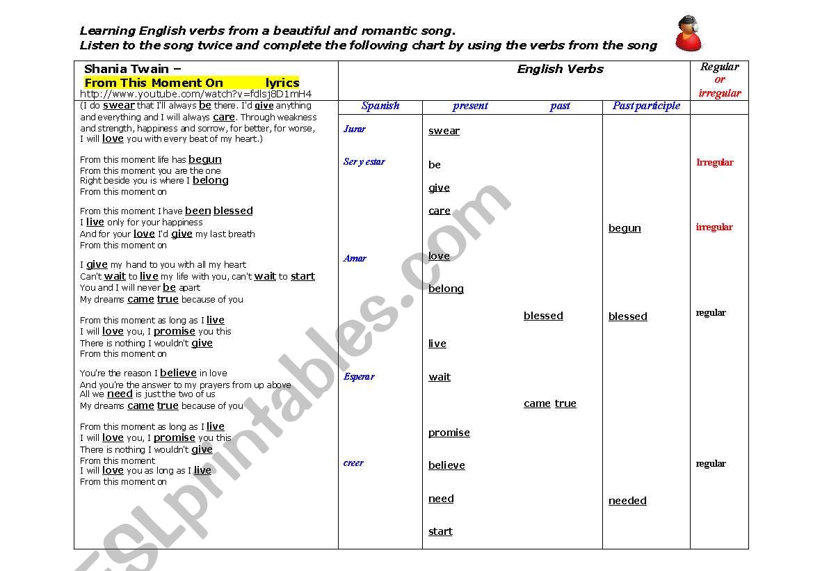 Learning verbs and vocabulary from a song