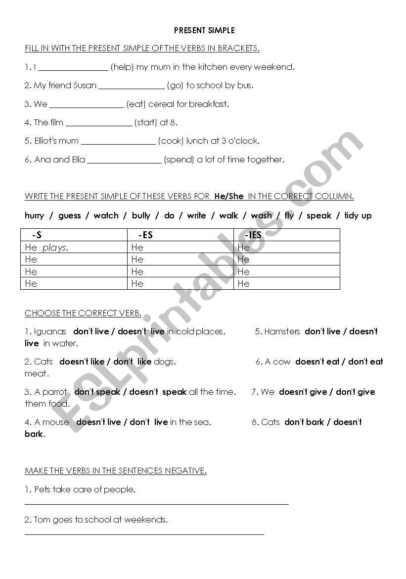 PRESENT SIMPLE- positive and negative form PRESENT SIMPLE- positive and negative form