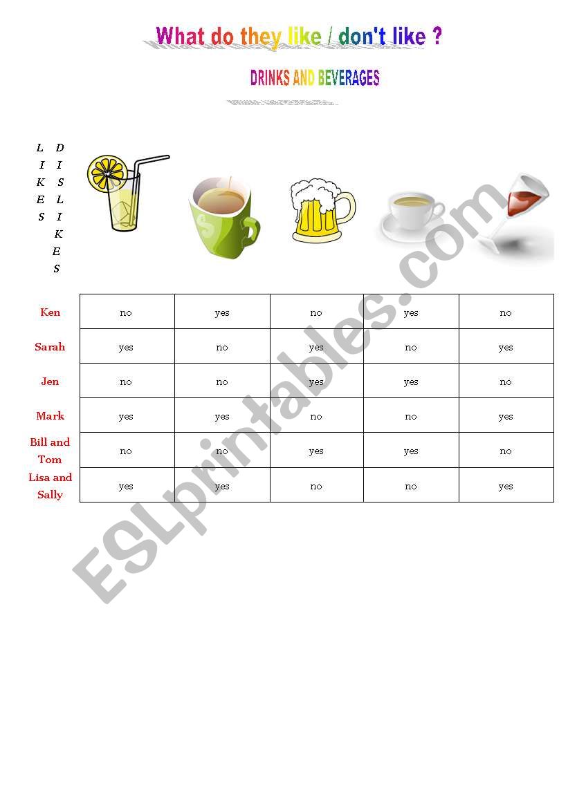 drinks and beverages worksheet