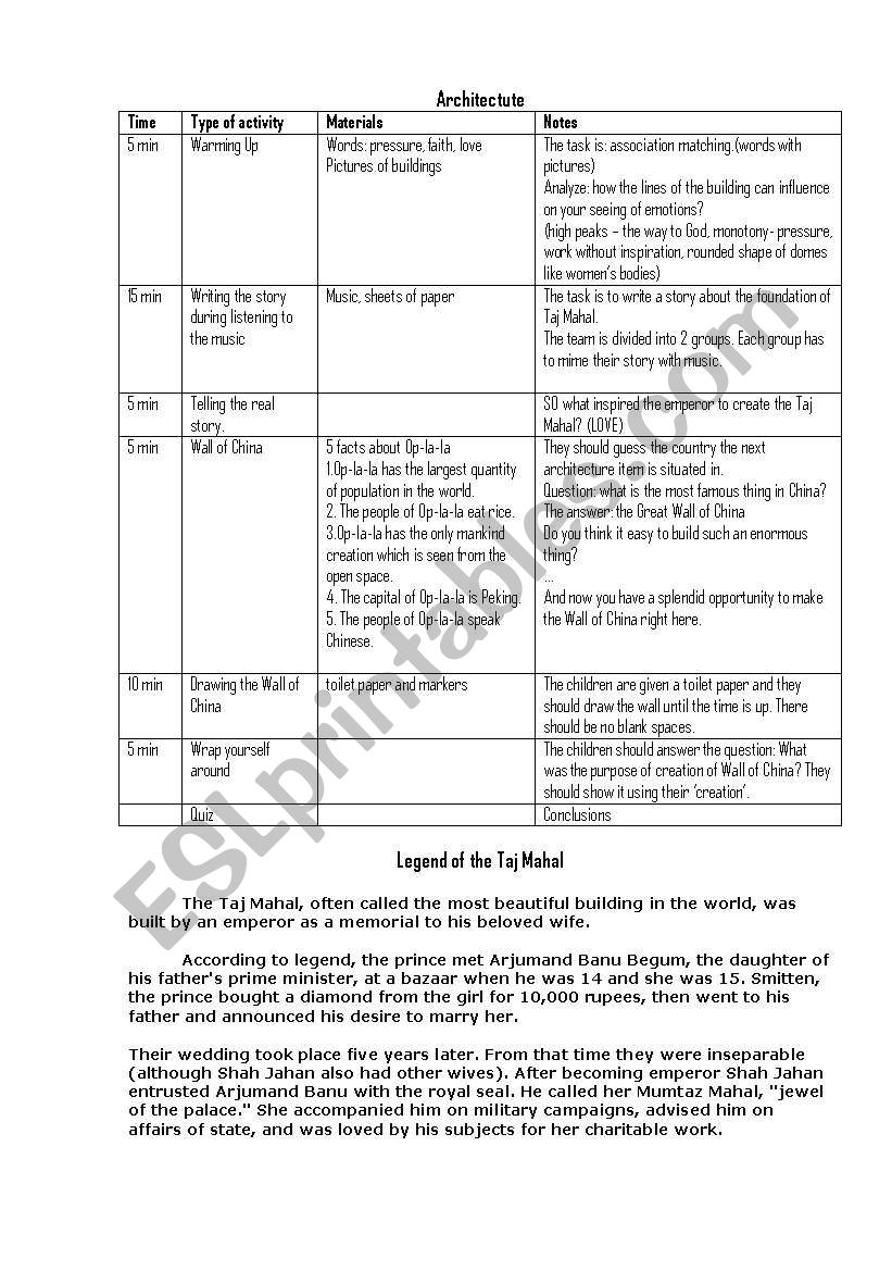 architecture worksheet