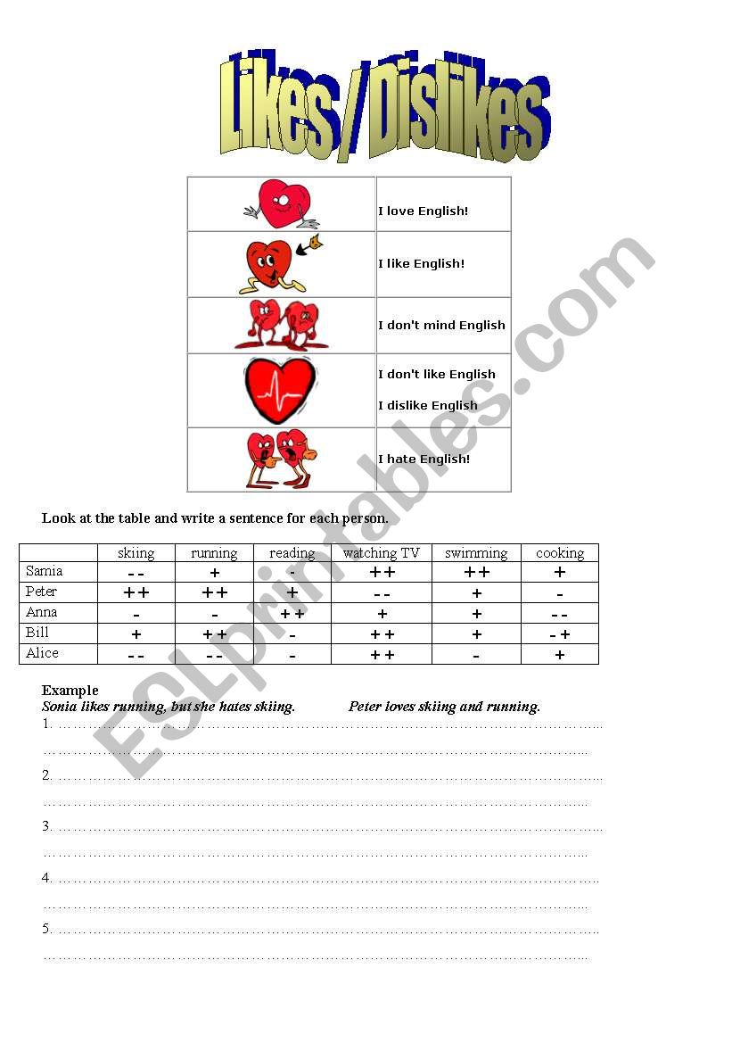 likes / dislikes worksheet