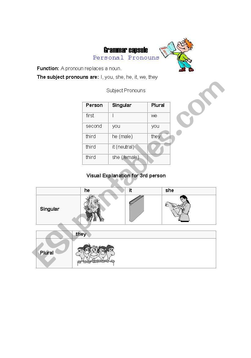 subject pronouns worksheet
