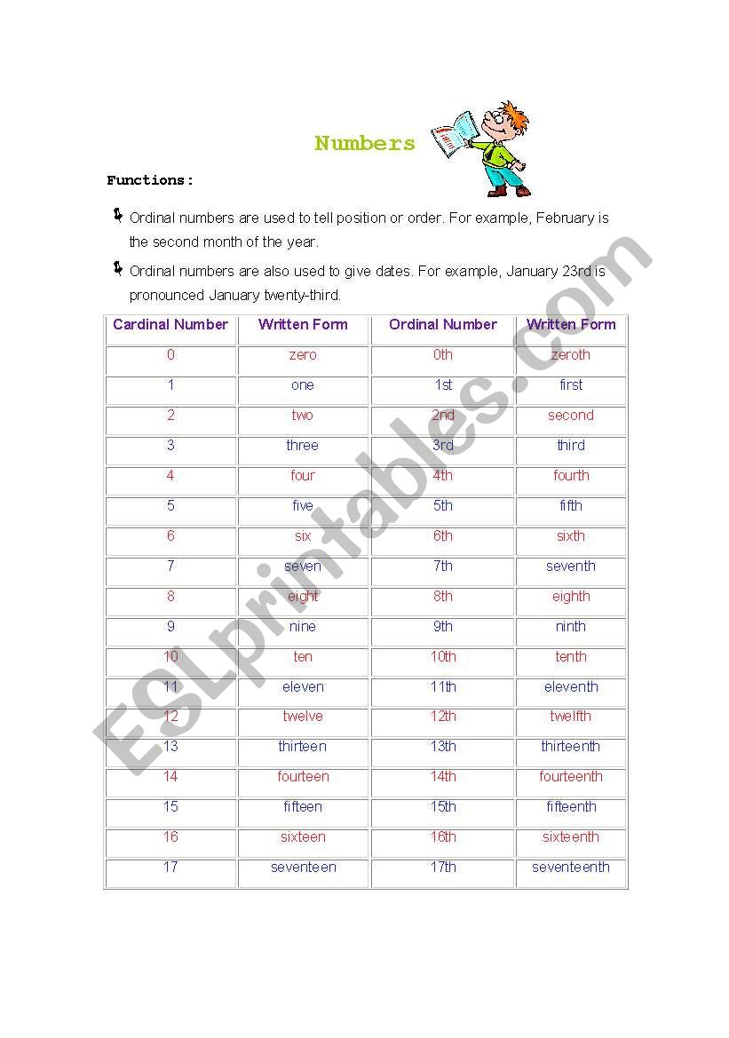 numbers worksheet