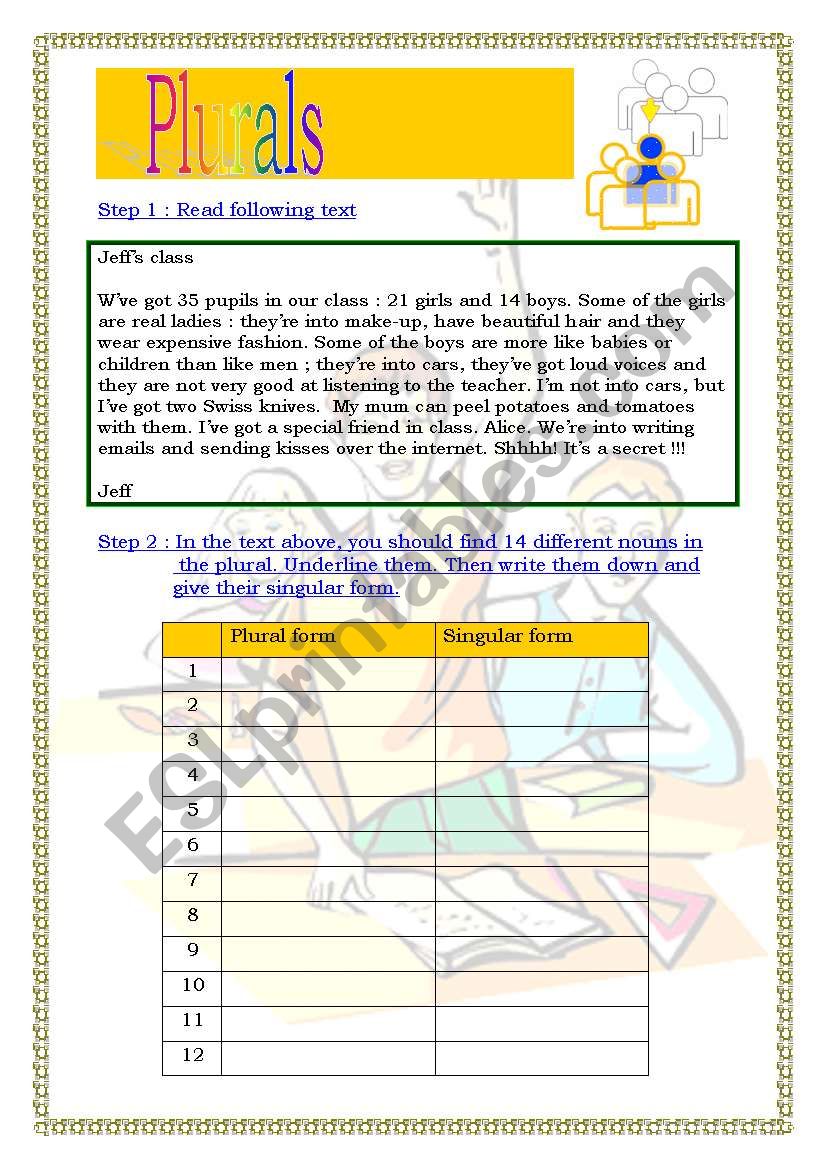 Plurals in 4 steps (3 pages) worksheet