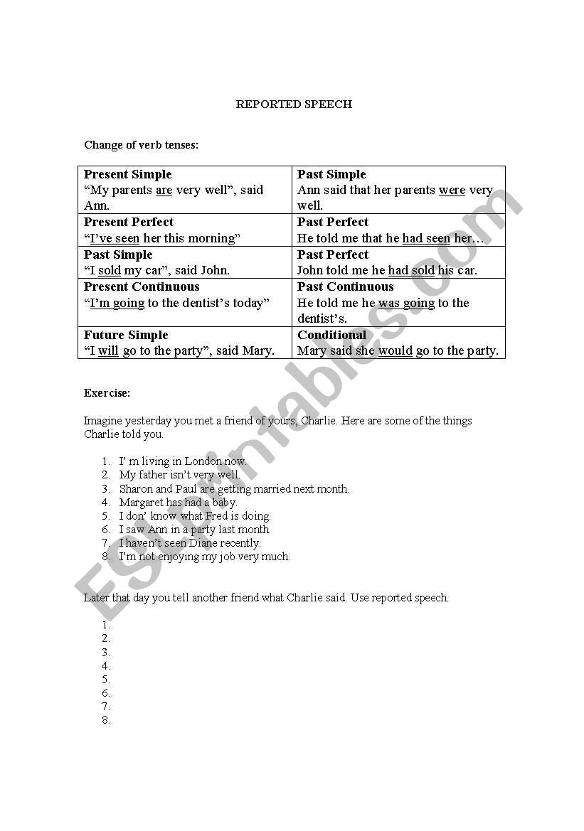 REPORTED SPEECH worksheet