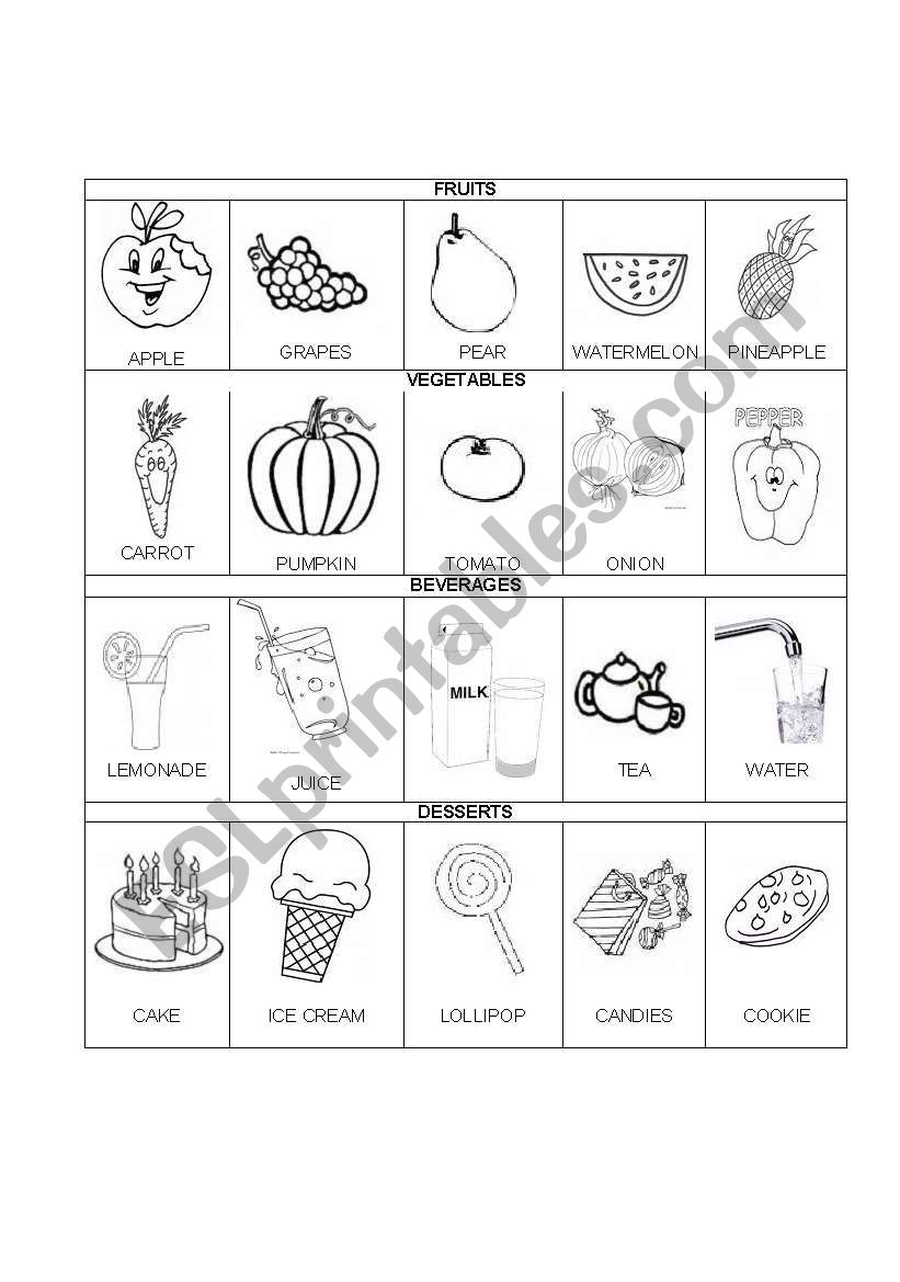 Food worksheet