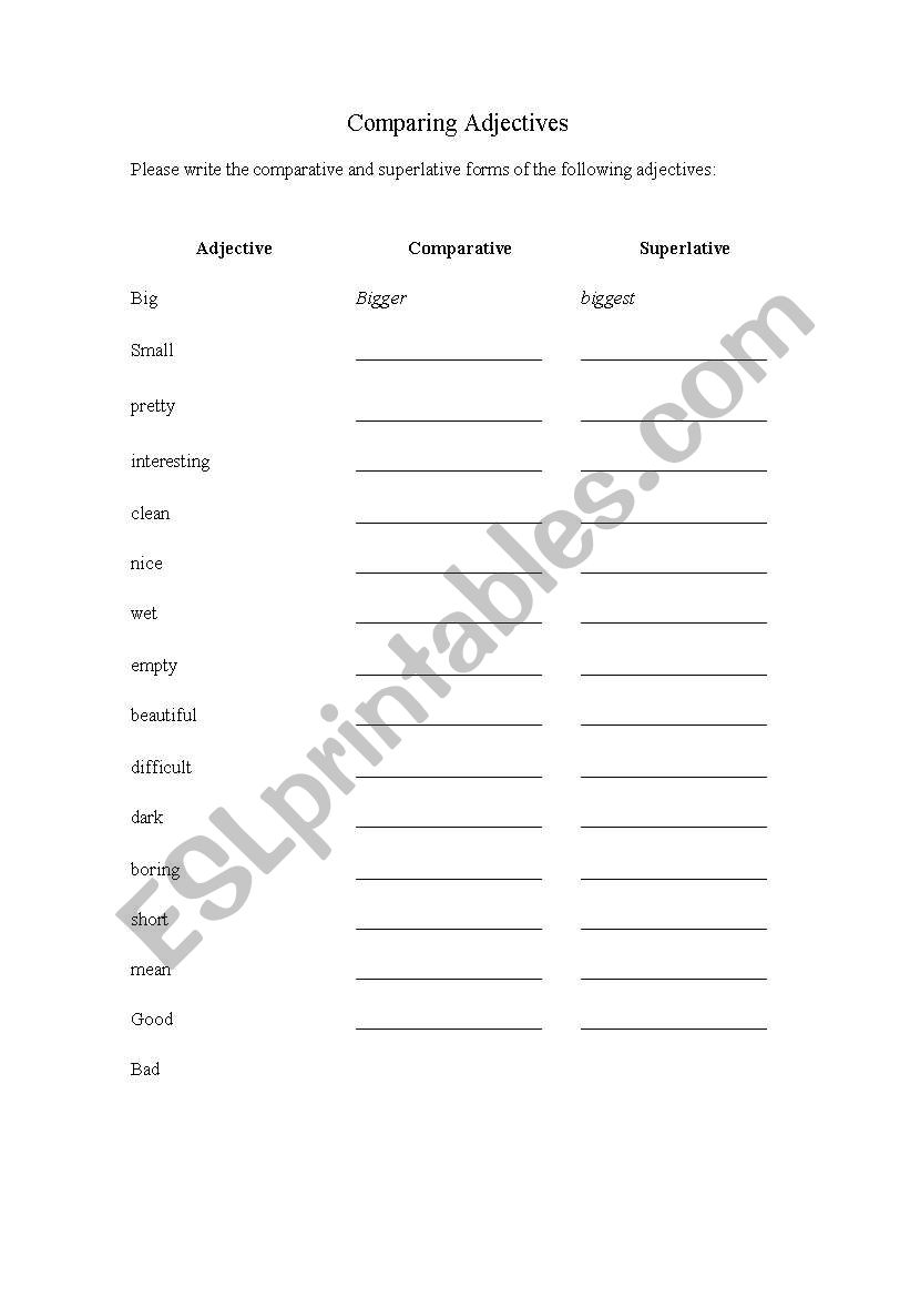 Adjectives: comparatives and superlatives