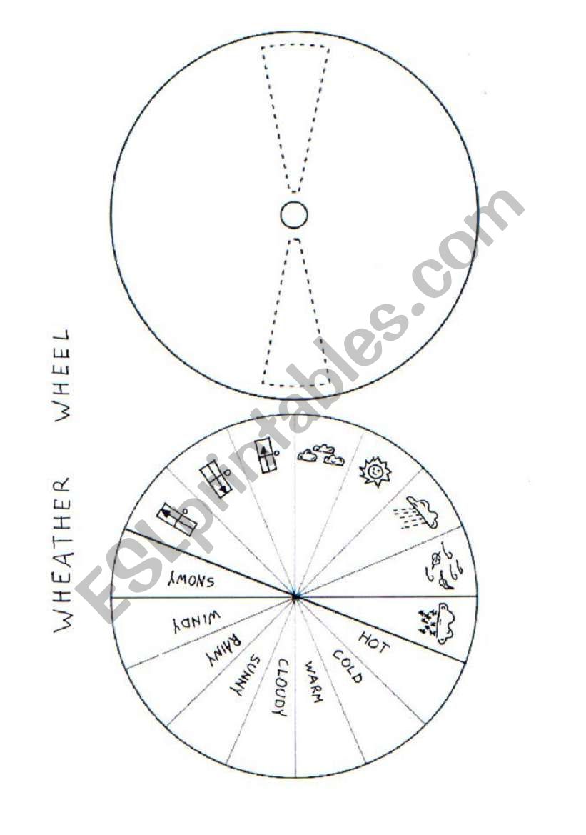 Weather Wheel worksheet