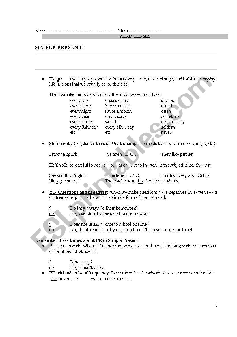 Explanation of all the tenses 