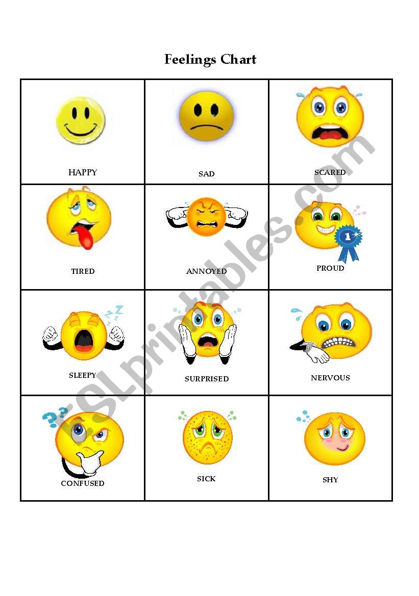 Feelings chart worksheet