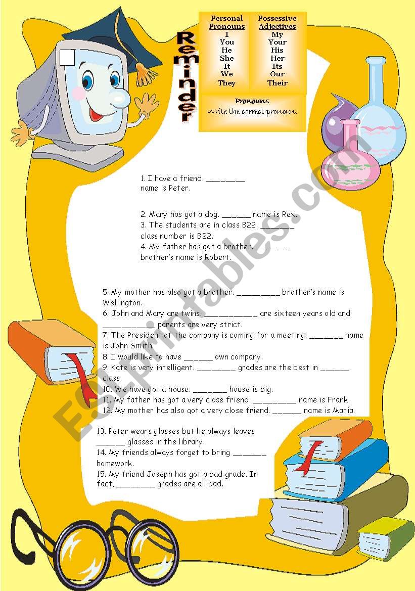 Reminder on Pronouns worksheet Reminder on Pronouns worksheet