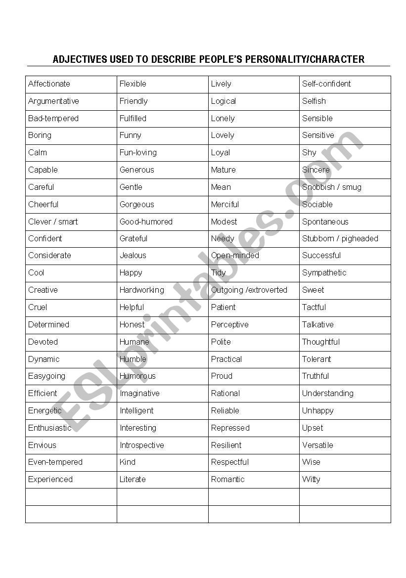 Adjectives to describe peoples personality or character