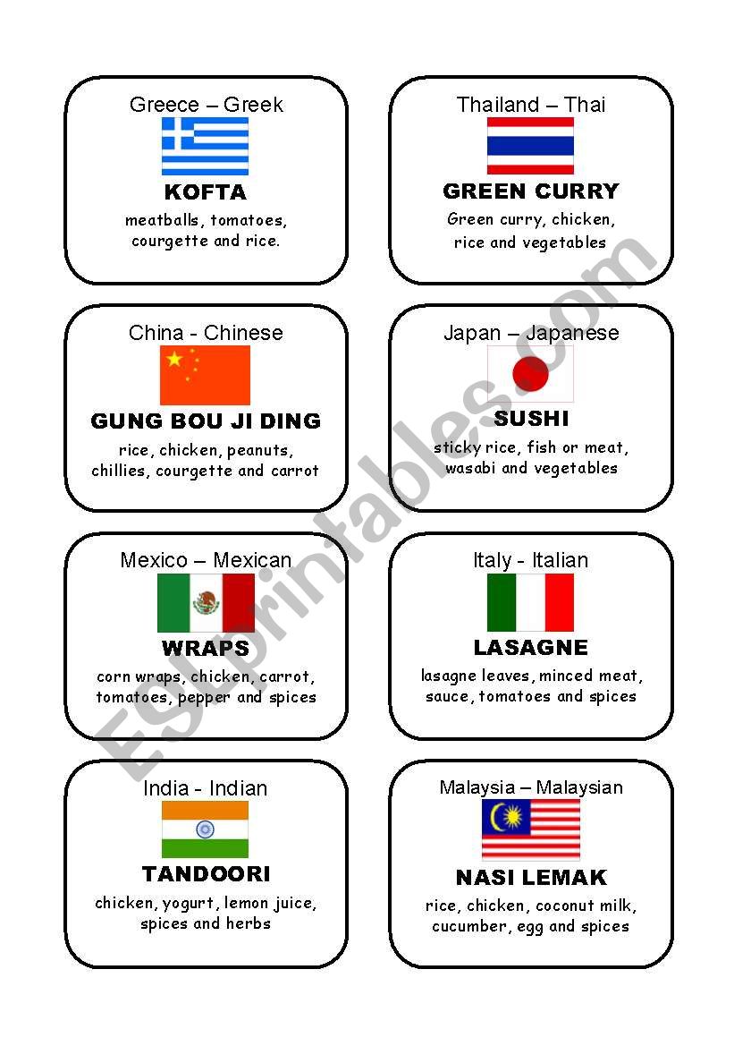 International dishes worksheet