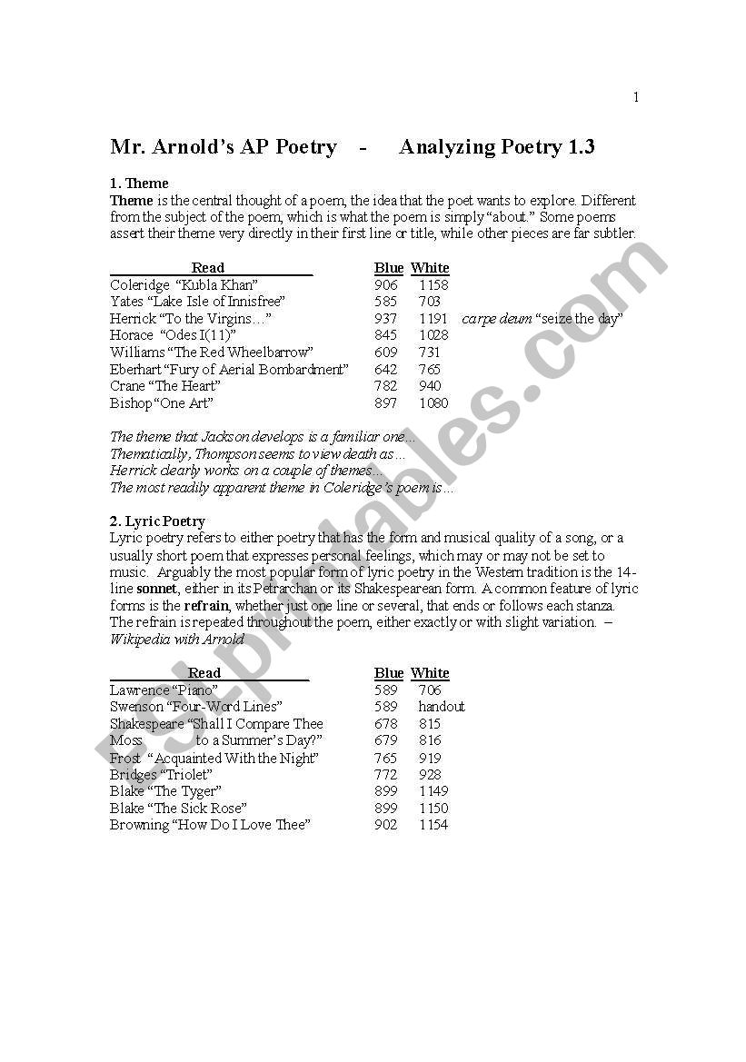 Poetry Lesson worksheet