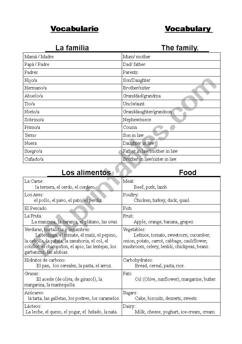 Vocabulary English-spanish worksheet