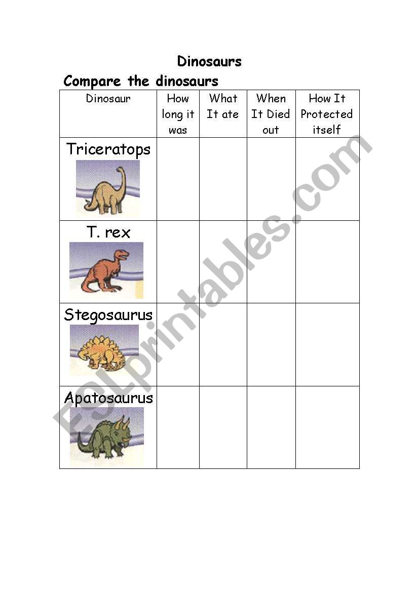 Dinosaurs worksheet