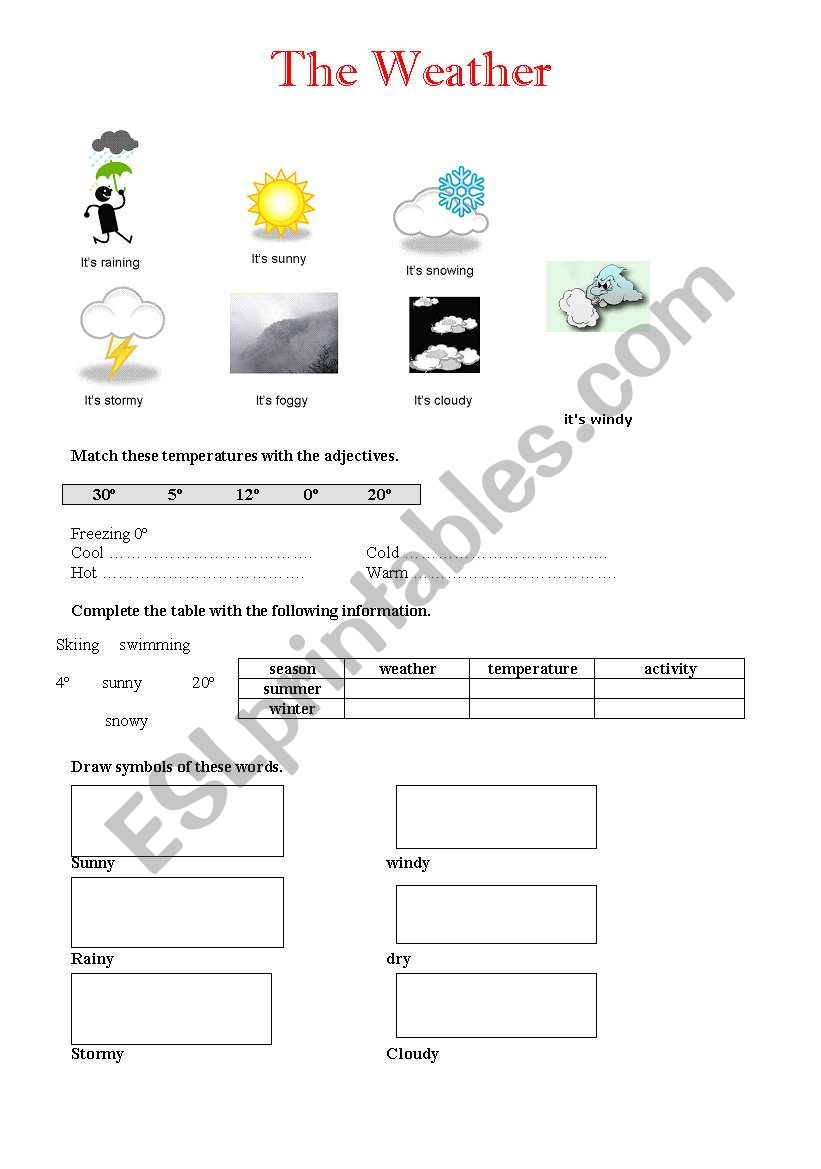 the weather worksheet