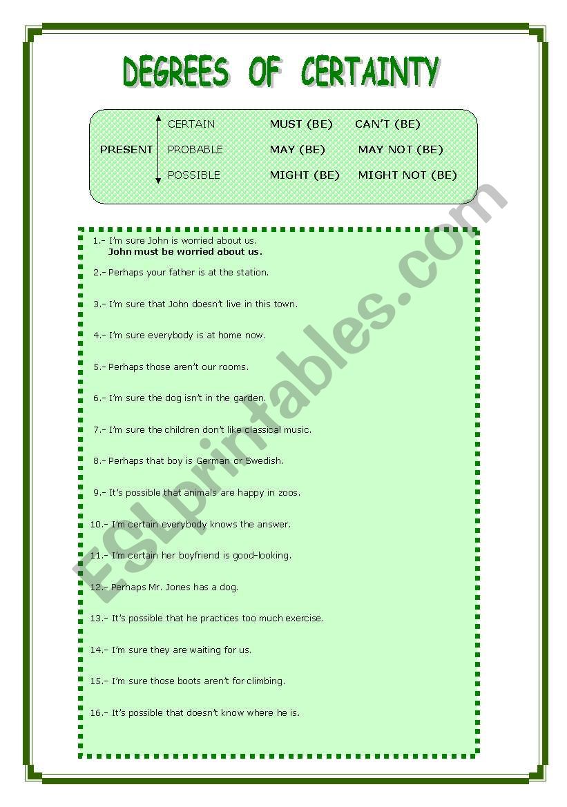 Modals - Degrees of certainty worksheet