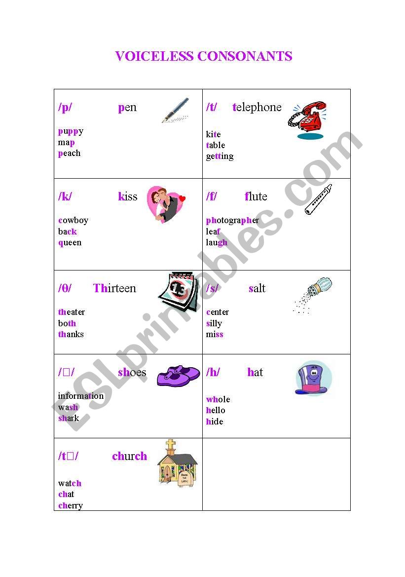 VOICELESS CONSONANTS PART 1 worksheet