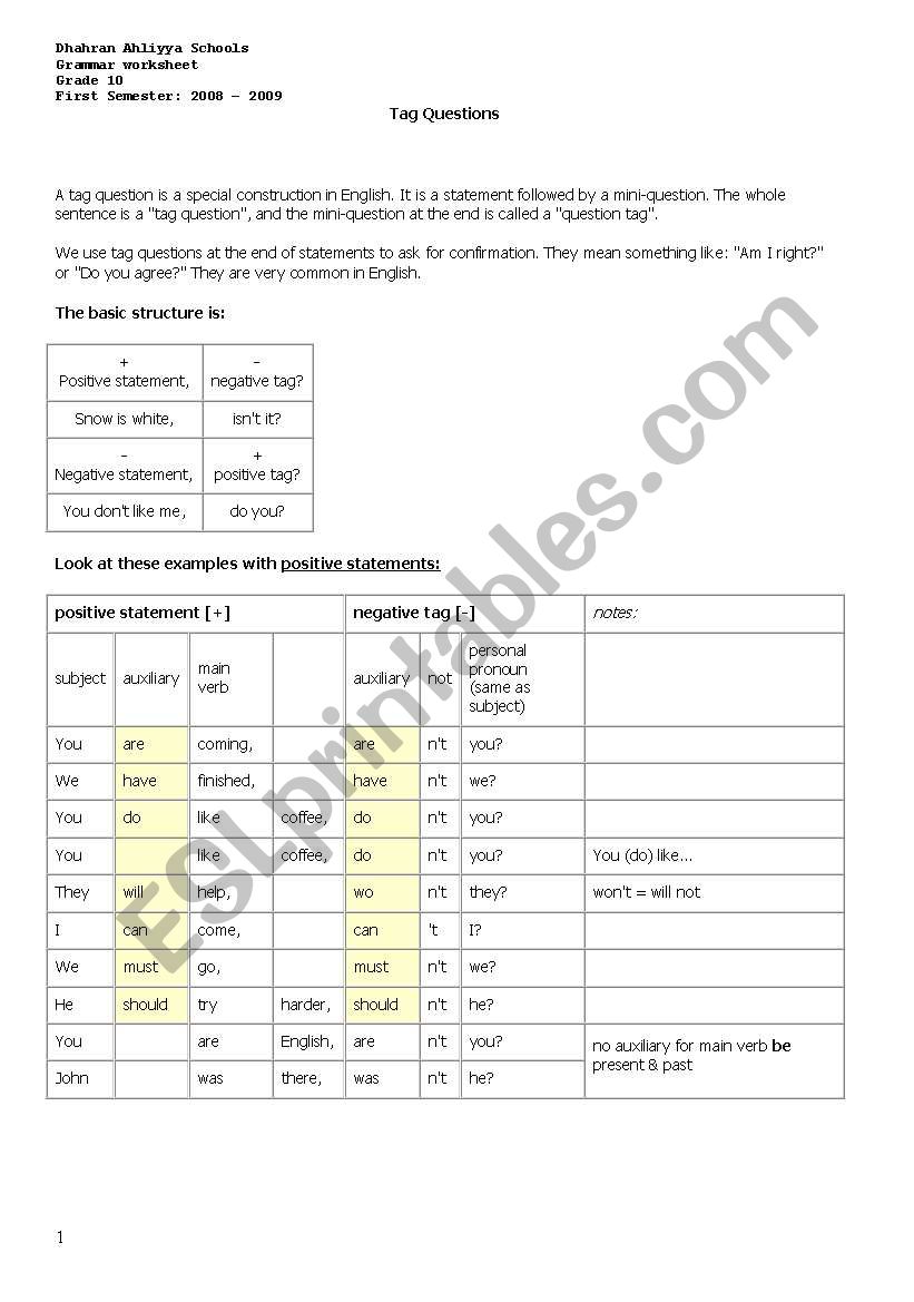 Tag question worksheet