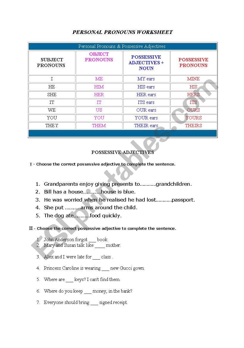 PERSONAL PRONOUNS WORKSHEET worksheet