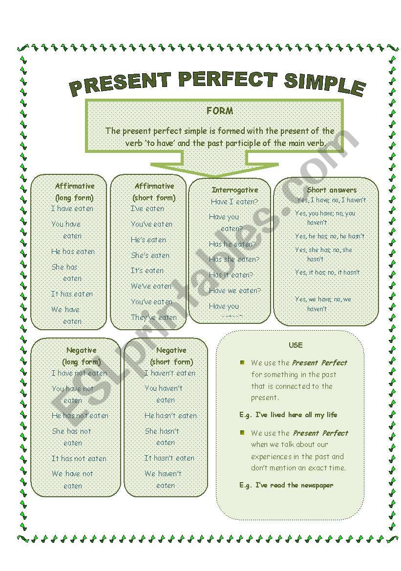 Present Perfect Simple (6 pages) Explanations of time expressions and practice. No pictures except my trademark doggies!