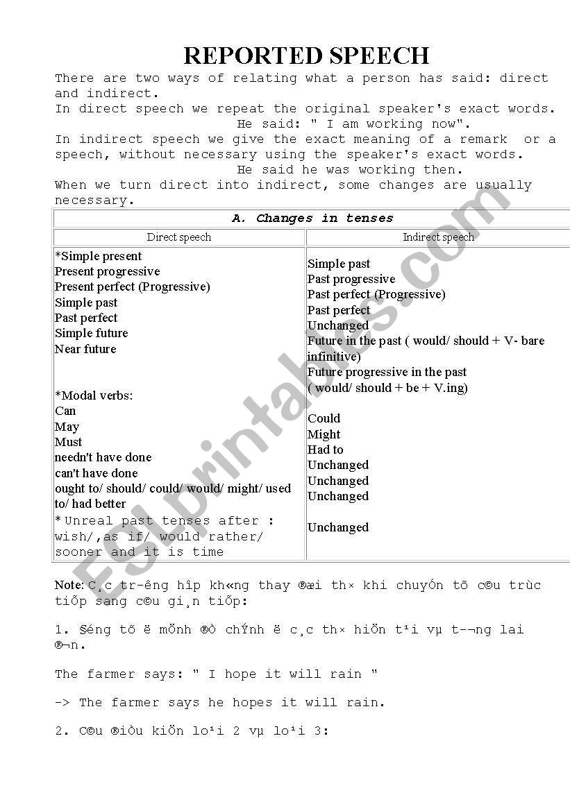 reported speech worksheet