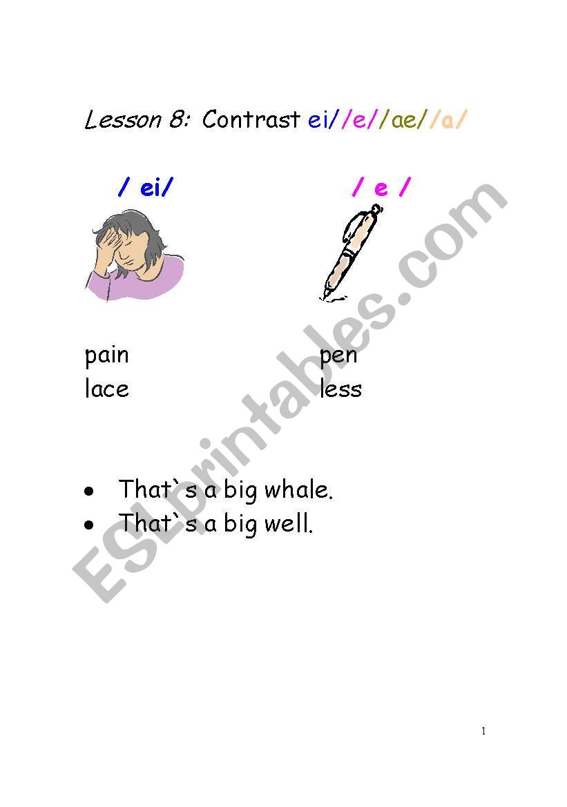 Phonetics-vowel contrast /a-ae-e-ei/