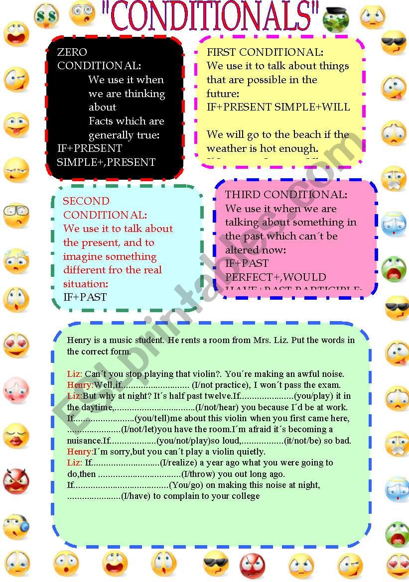 Conditionals worksheet