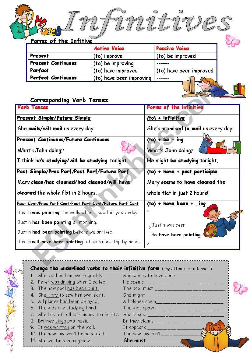 Infinitives: Tense forms worksheet