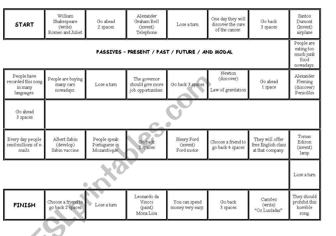 Present passive games. Present and past Passive Board game. Passive Voice Board game. Passive Voice boardgame. Игра present simple Passive.