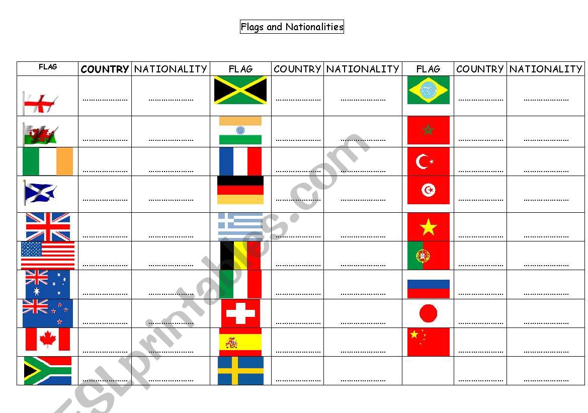 flags and nationalities worksheet