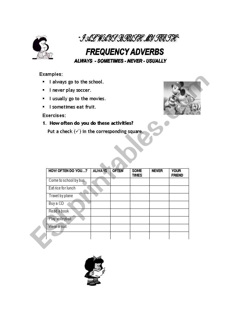 ADVERBS OF FREQUENCY worksheet