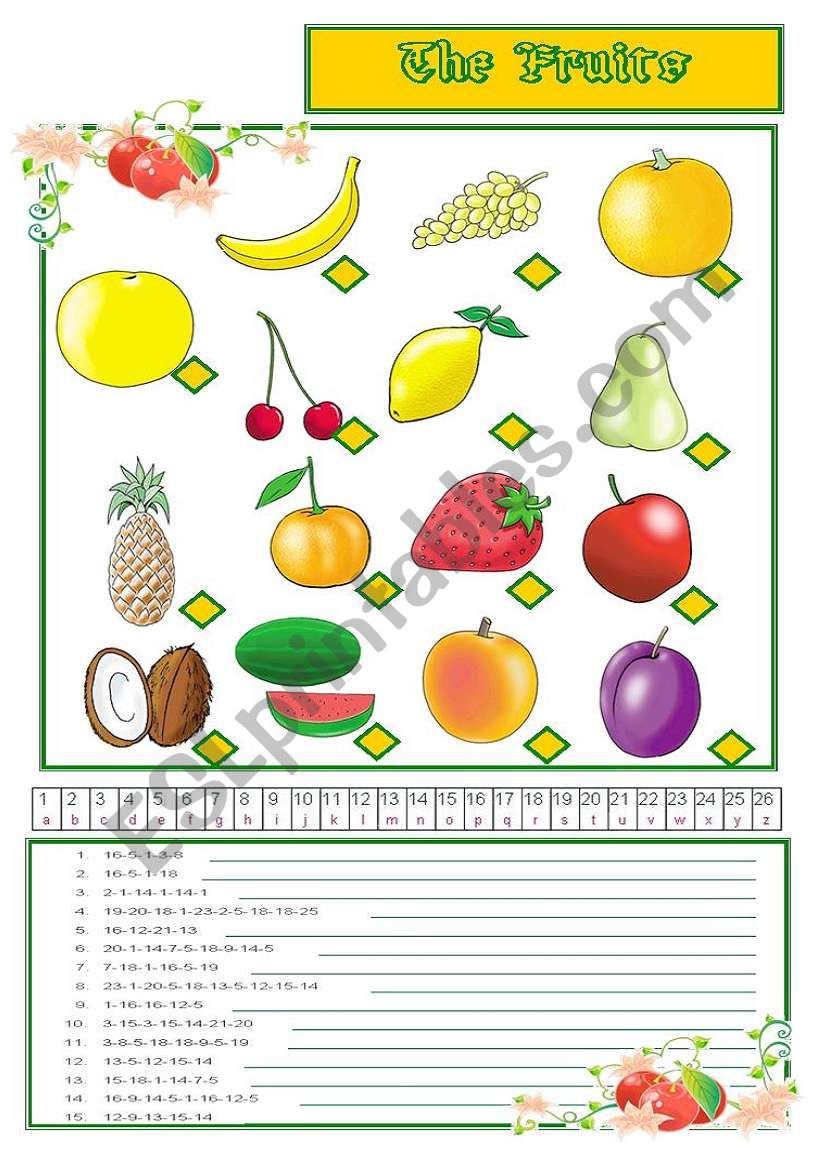 Fruits worksheet