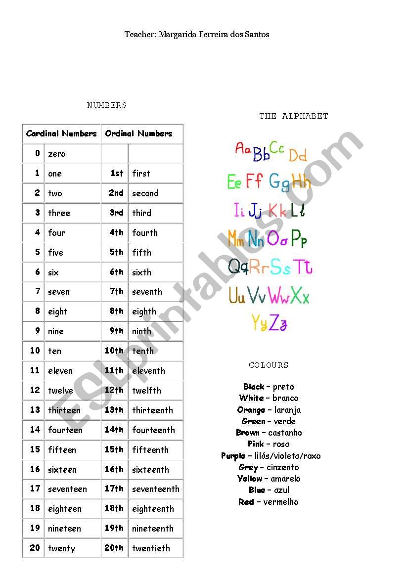 Numbers, alphabet and colours 