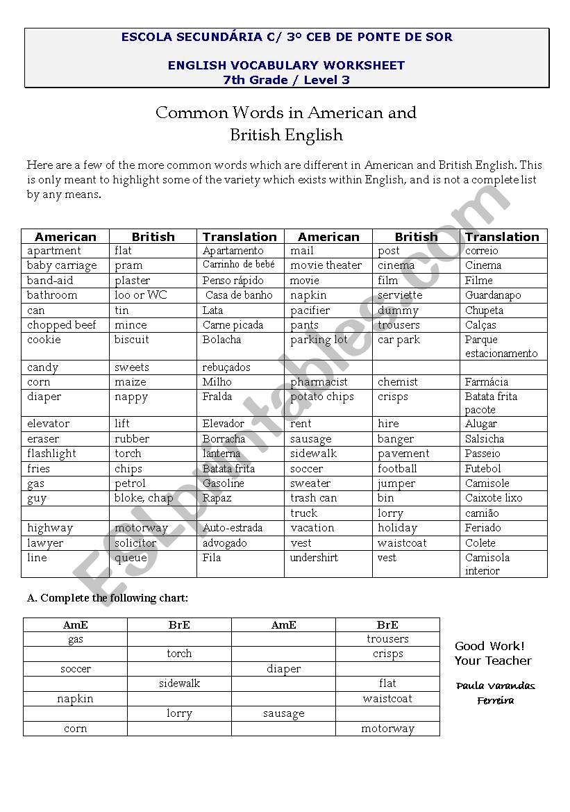 British and American English worksheet