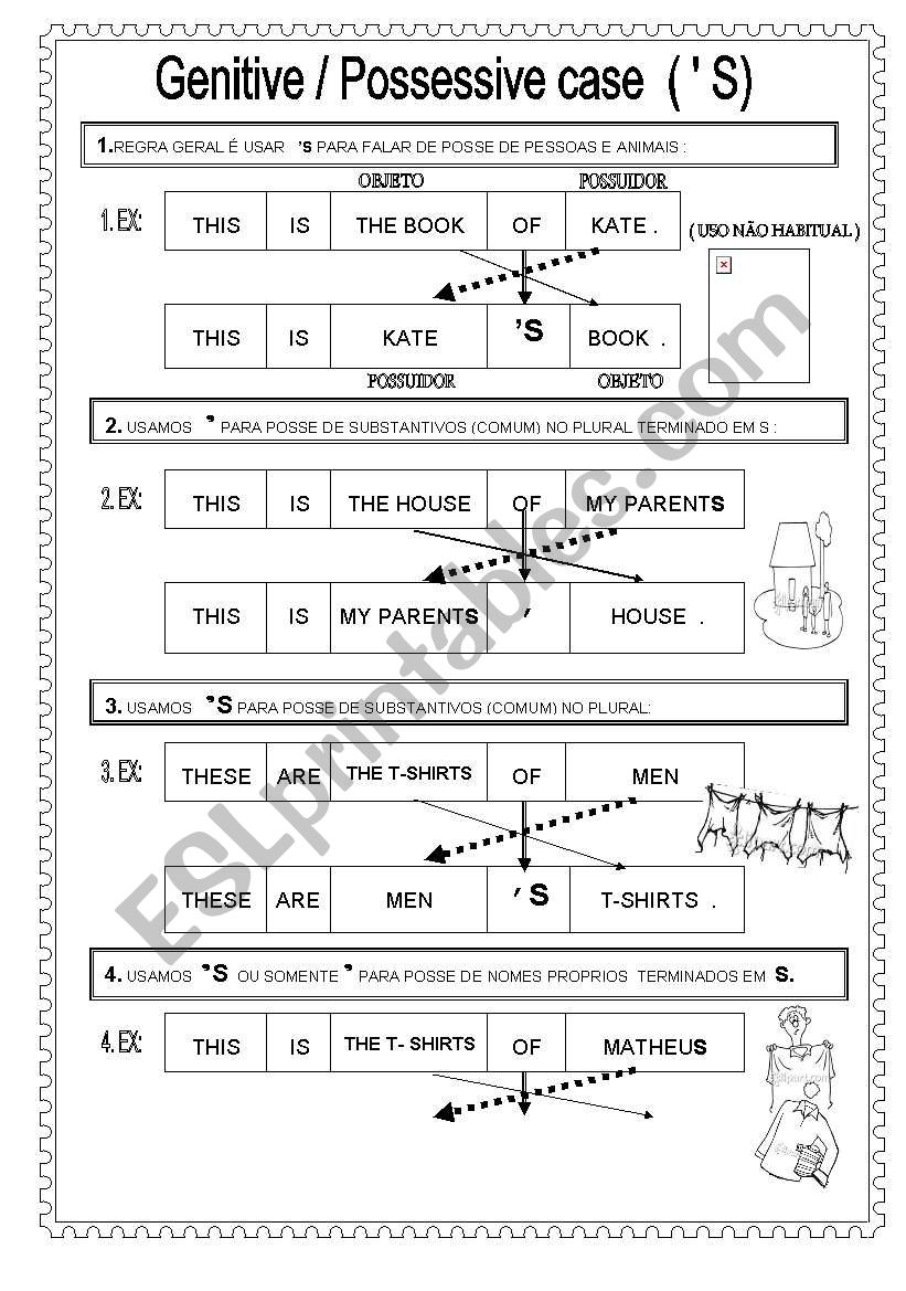 GENITIVE CASE (2 PAGES ) 28-02-09 GENITIVE CASE (2 PAGES ) 28-02-09