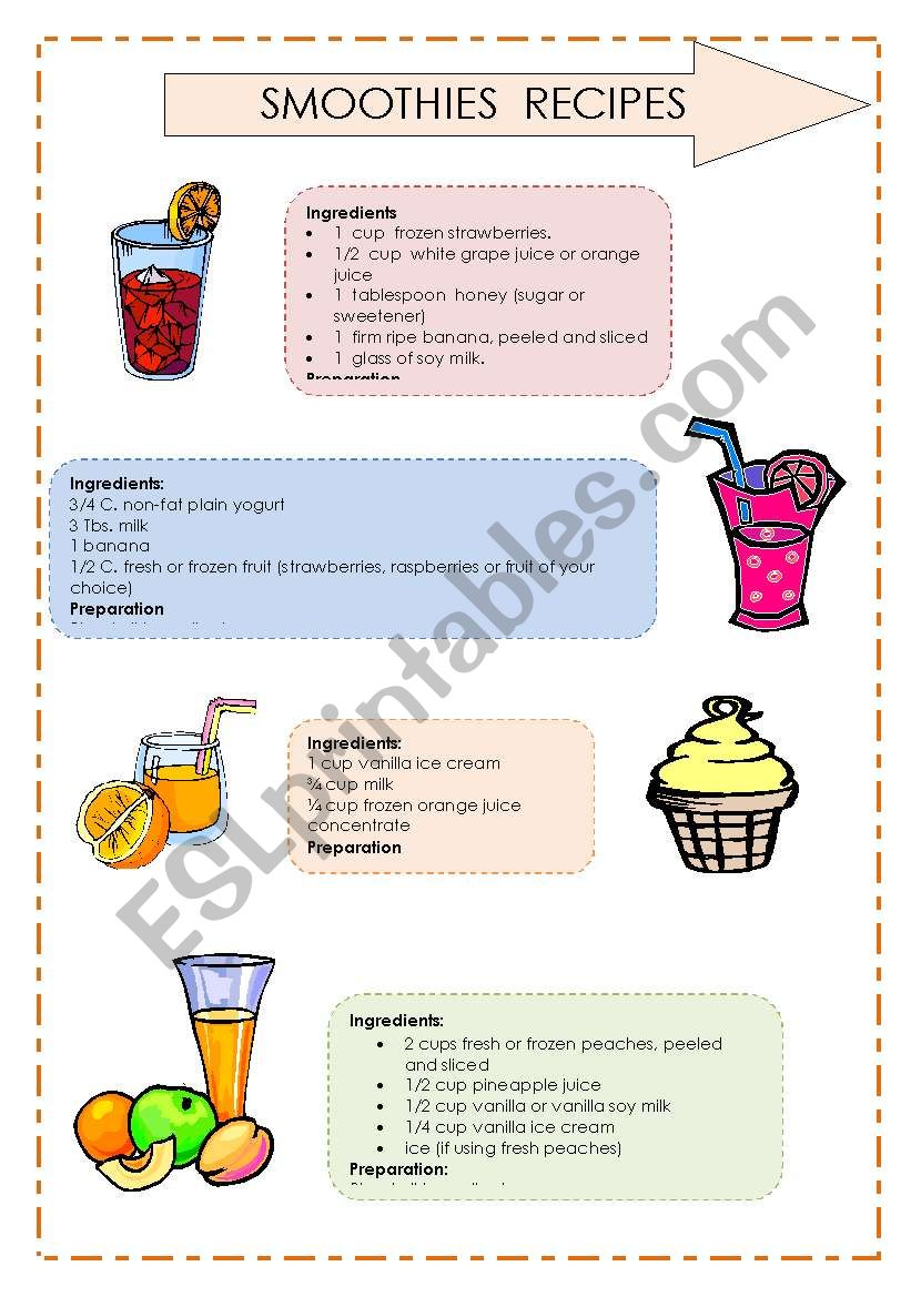 Reading comprehension - Smoothies Recipes 2-2